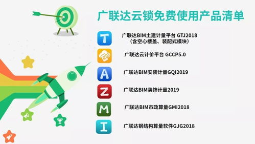 廣聯(lián)達(dá)造價(jià)產(chǎn)品全免費(fèi)使用,造價(jià)云管理平臺(tái)助力建筑人線上辦公,逆風(fēng)前行,有你有我 疫情