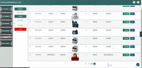 jsp ssm計算機畢業設計林業局辦公用品管理系統的設計與實現2tnjd