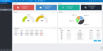 泛微oa辦公系統(tǒng)科研項目管理,全過程 多維度科學化管理